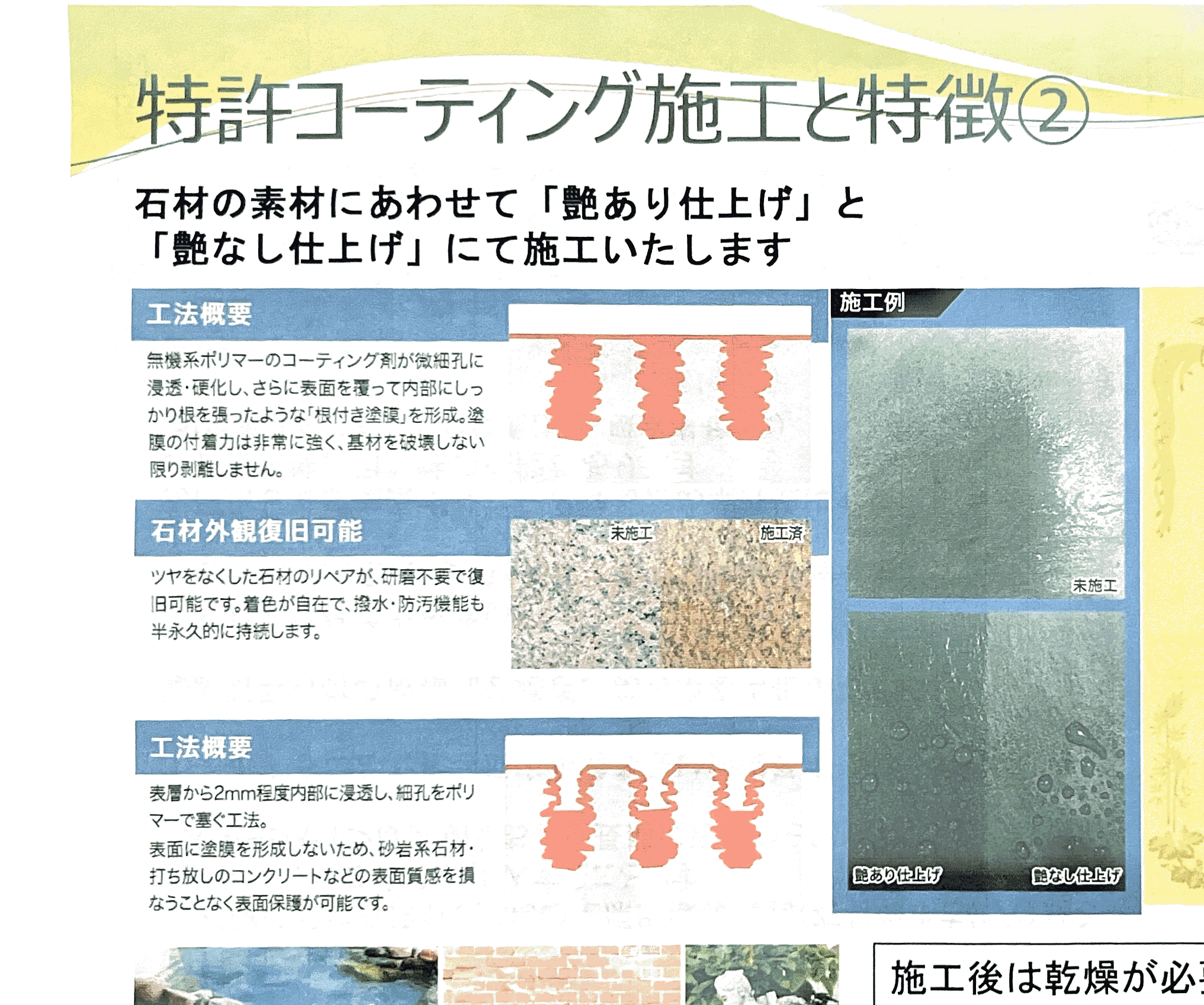 特許コーティング 艶あり/艶なし
